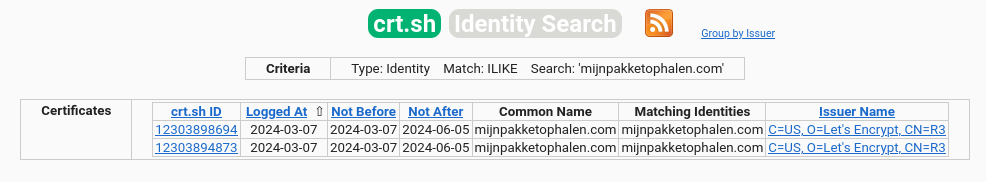 Screenshot of the listed certificates from crt.sh of mijnpakketophalen.com