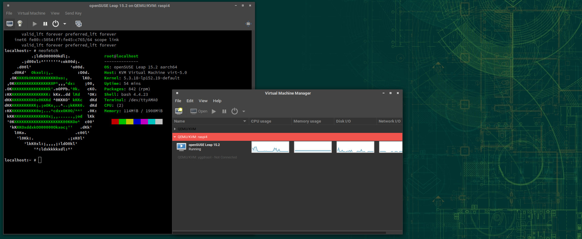 Featured image of post Raspberry Pi 4 and kvm