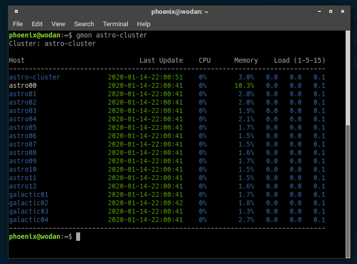 Screenshot. Terminal showing multiple hosts, with the latest update, CPU and memory usage and the 1-5-15 load