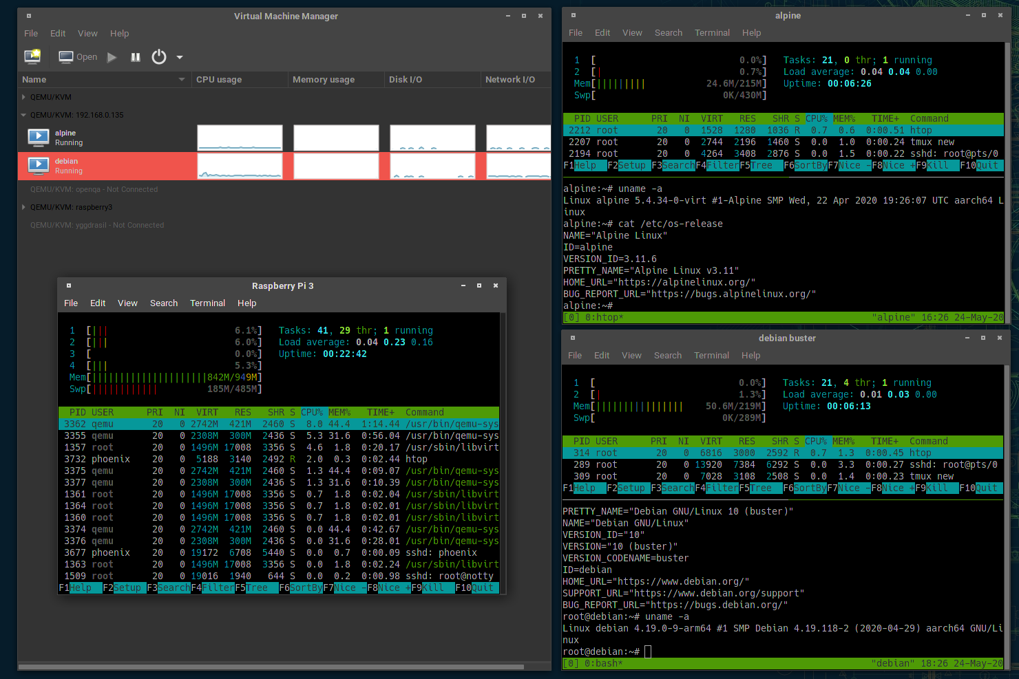 Featured image of post kvm on Raspberry Pi 3